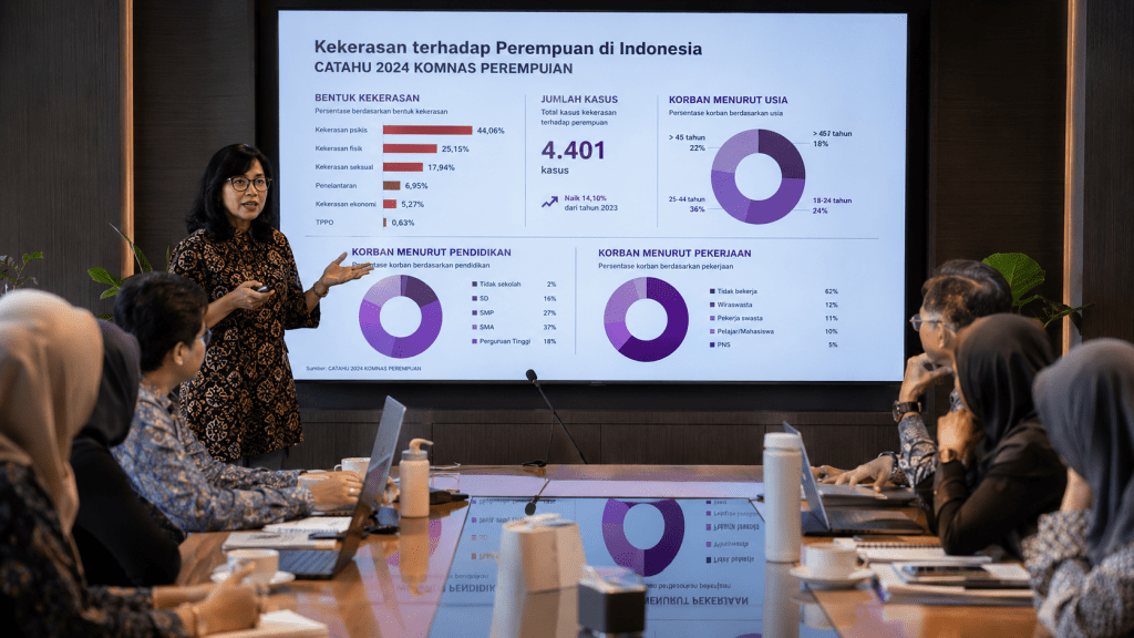 Kasus Taufik Hidayat di Bandung Soroti Maraknya Kekerasan dalam Pacaran di Indonesia